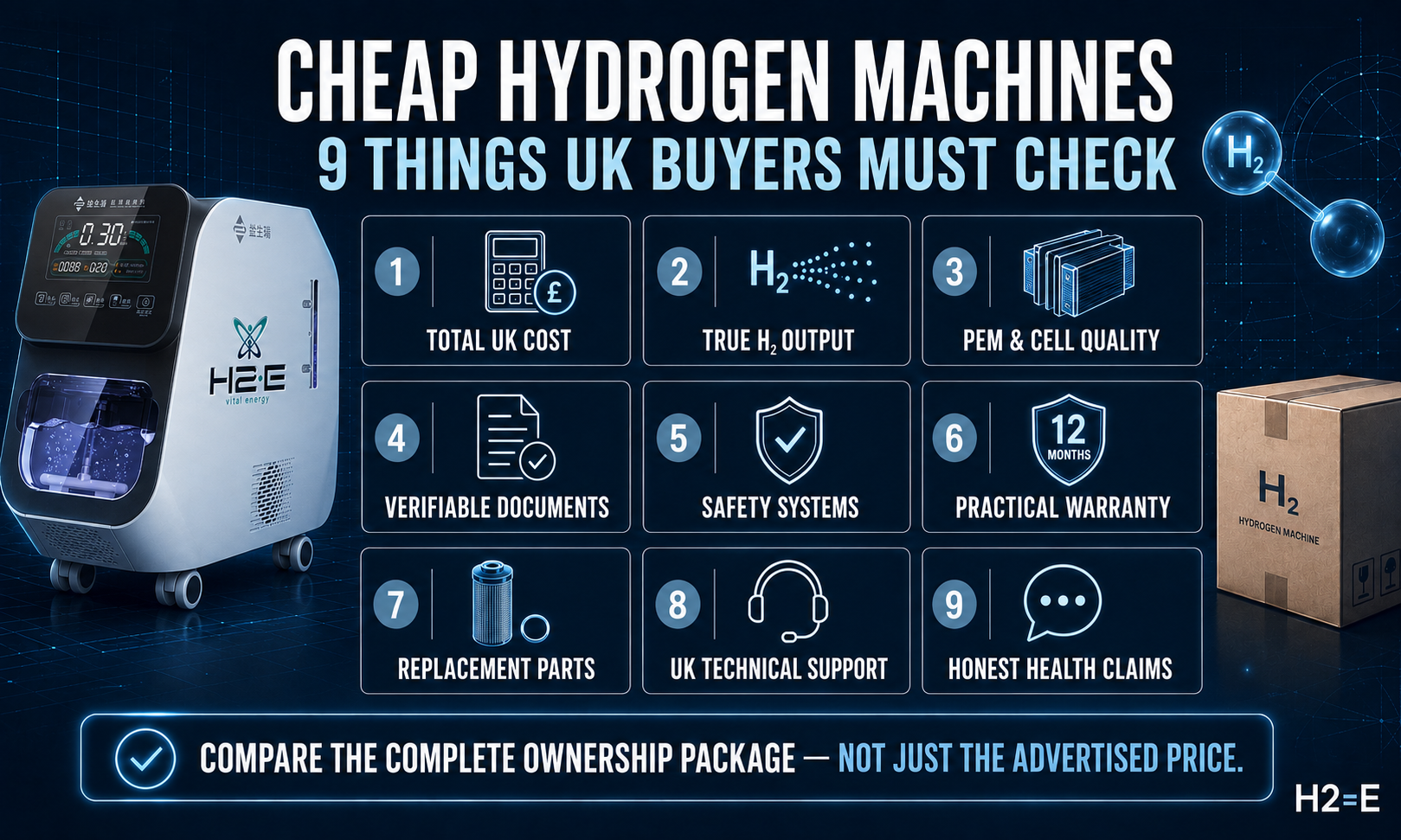 H2=E hydrogen machine infographic showing nine checks for UK buyers comparing cheap hydrogen machines