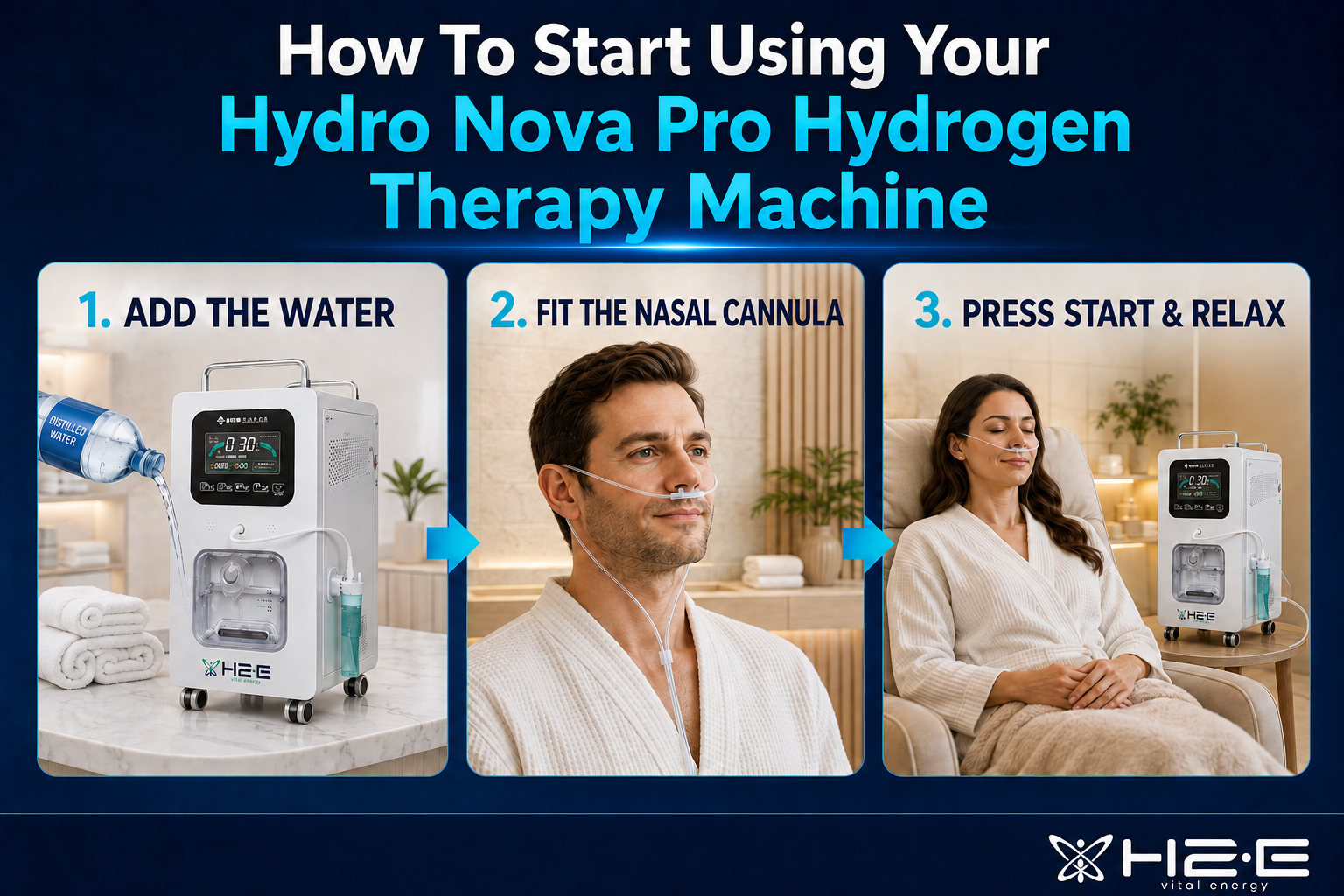 How To Start Using Your Hydro Nova Pro