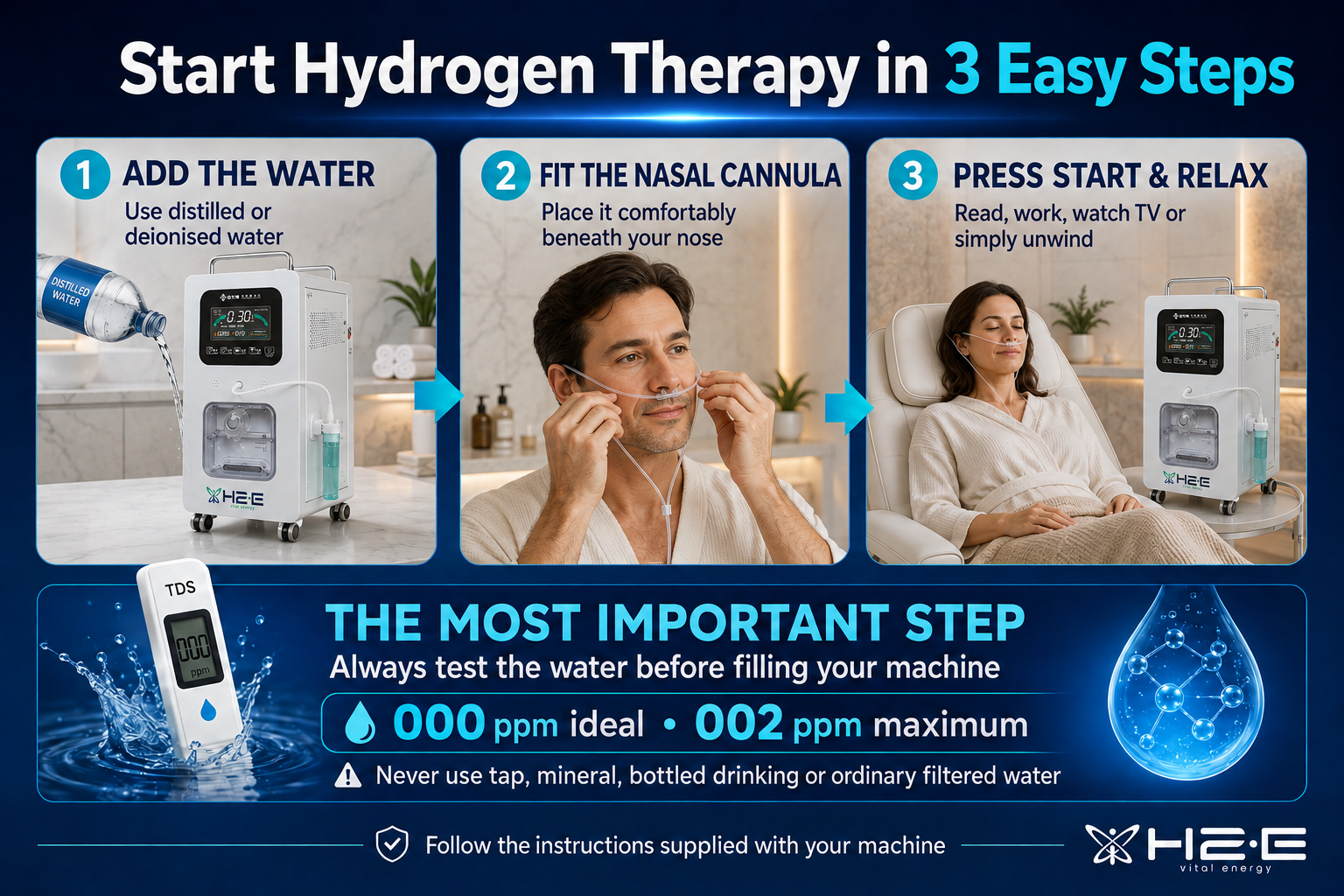 How To Start Using Your Hydro Nova Pro