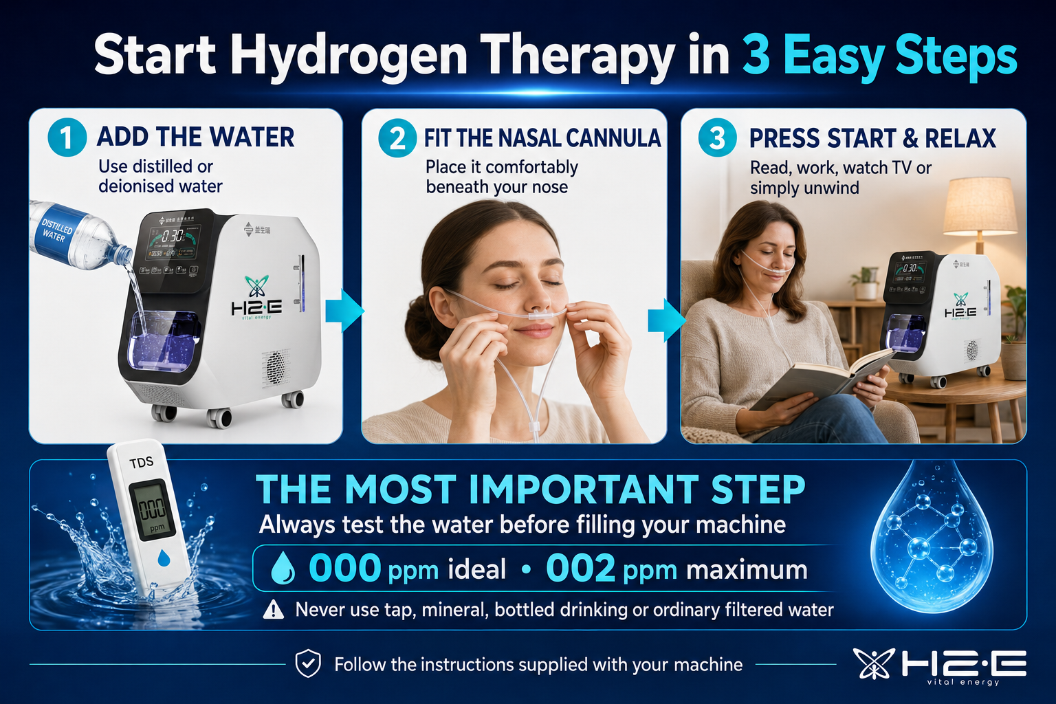 Start Hydrogen Therapy 3 Easy Steps